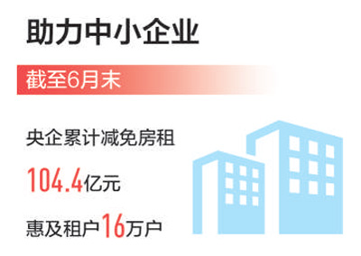 20220726093432170 中国·金沙检测线路js95(股份)有限公司-Official website